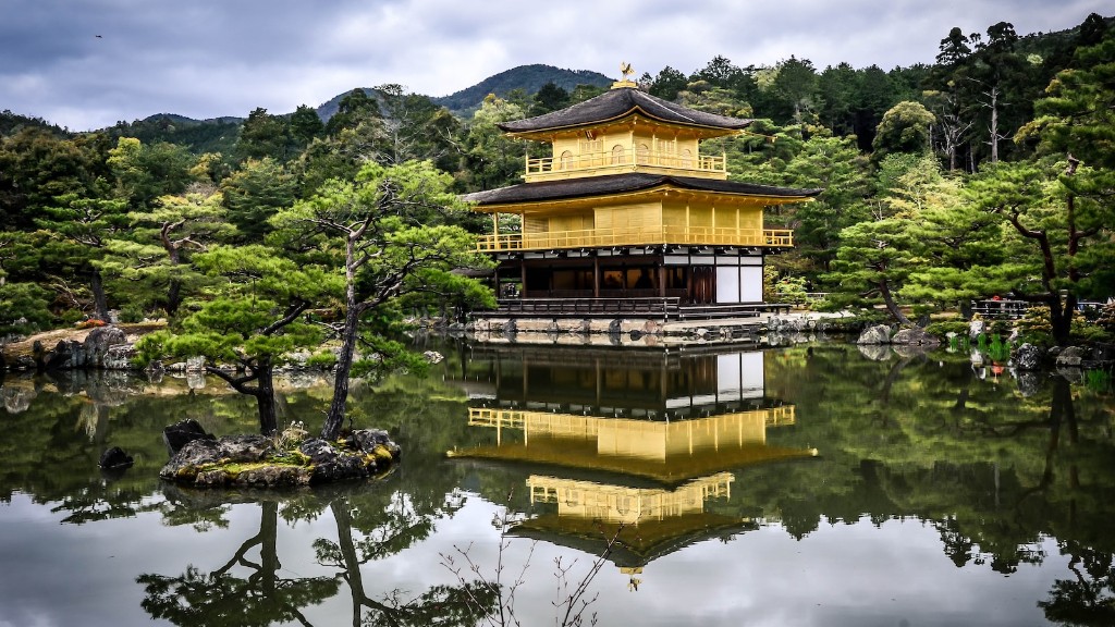 Лучшие видеоблогеры о путешествиях по Японии